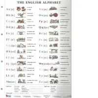 The English Alphabet