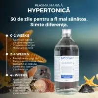Plasma Marină Hypertonică - Energie, Hidratare și Nutriție Celulară, 1000ml | Biocean
