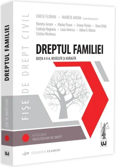 Fișe de drept civil. Dreptul familiei - Paperback brosat - Cornelia Munteanu, Sevastian Cercel