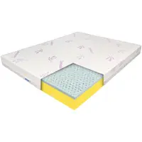 Saltea de pat Ortopedica, Latex Gel 140x190 - Reversibila, 7 zone, Husa Lavanda, Rebel Teenage