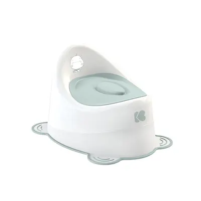 Olita Kikka Hippo Mint