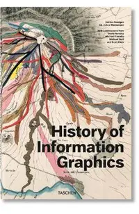 History of Information Graphics