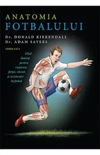 Anatomia fotbalului