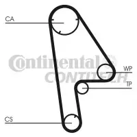 Set curea de distributie CONTITECH CT763K1