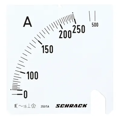 Scala 96*96mm, 250/500/5A, AC