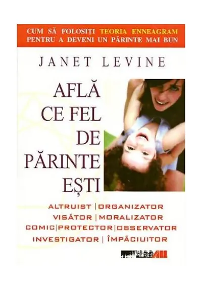 Află ce fel de părinte eşti - Paperback brosat - Janet Levine