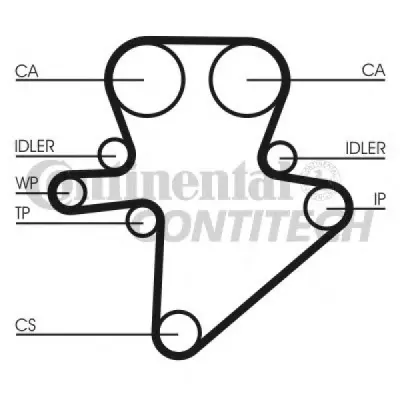 Set curea de distributie CONTITECH CT1123K1
