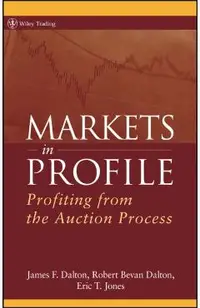 Markets in Profile: Profiting from the Auction Process