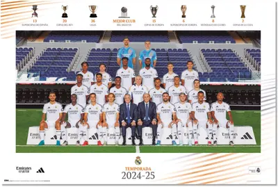 Poster Erik Sports: Football - Real Madrid Sqad 2024/2025