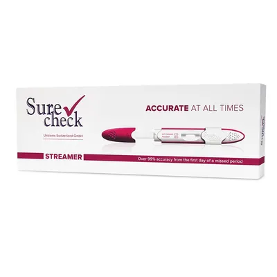 SureCheck Streamer - test sarcina