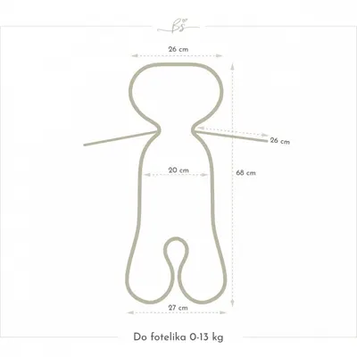 Insertie antitranspiratie 3D pentru scaun auto BabySteps, 0-13 kg, Fragute