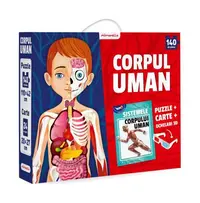 Corpul uman