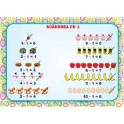 Planse Scaderea de la 0 la 10 - Set 8 planse