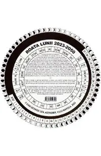 Roata lunii 2023-2050