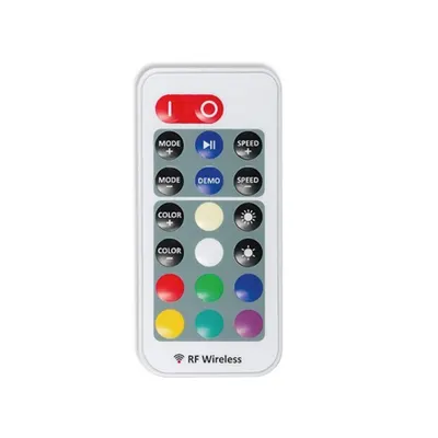 Telecomanda Rf pentru Dimmer Profesional P3rgbrf