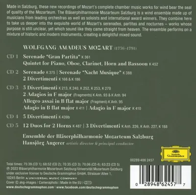 Mozart: Complete Wind Music (5CD Box Set)