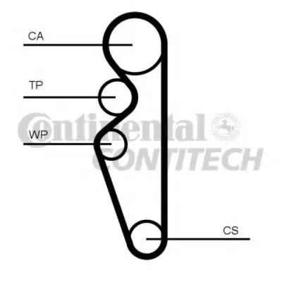 Curea de distributie CONTITECH CT1164