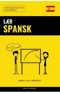 L�r Spansk - Hurtig / Lett / Effektivt: 2000 Viktige Vokabularer