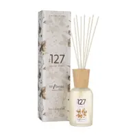 Parfum camera tutun si piper NO127 MYSENSO, 240 ml