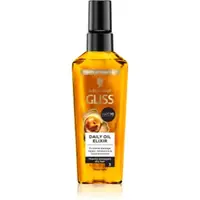 Schwarzkopf Gliss Ultimate Repair ser hranitor pentru păr uscat și deteriorat