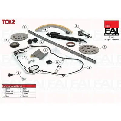 kit lant de distributie FAI AutoParts TCK2
