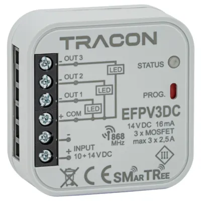 Unitate receptie radio, in doza de aparat,3 can 10-14 VDC, 3x2,5 A, 868.32 MHz