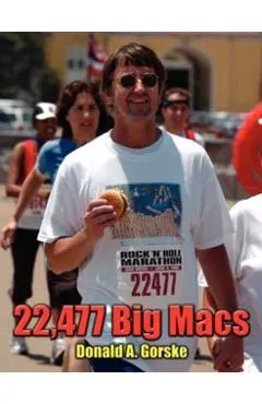 22,477 Big Macs