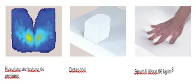 Perna antidecubit cu spuma de memorie (41*41 cm)