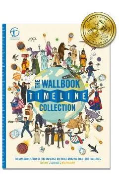 The Wallbook Timeline Collection