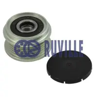 Sistem roata libera, generator RUVILLE 55487