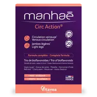 Circ Action, 30 capsule, Manhae