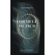 Formele muzicii