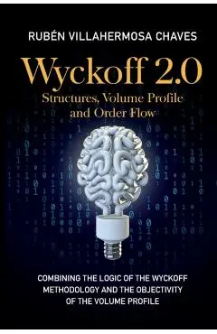 Wyckoff 2.0: Combining the logic of the Wyckoff Methodology and the objectivity of the Volume Profile