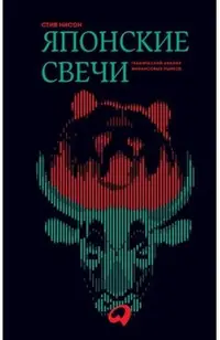 Японские свечи: Графичес