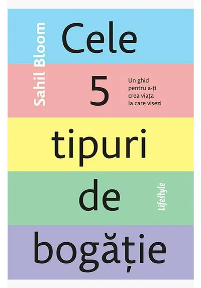 Cele 5 tipuri de bogatie