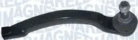 Cap Bara Dreapta Potrivit Renault Clio Iii, Grand Scenic Ii, Megane Ii, Megane Ii Kombi, Scenic Ii 1.4-2.0d 09.02-
