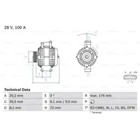 Generator/alternator BOSCH 0 986 047 820