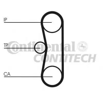 Set curea de distributie CONTITECH CT662K1