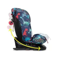 Scaun auto Cosatto Get Set Gro D Is For Dino I-Size Rotativ 360, Spatar si Tetiera reglabile, Husa detasabila, Isofix, TopTether, 40-150 cm