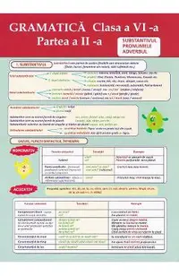 Plansa. Gramatica