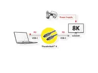 Cablu Thunderbolt 4 (USB type C) activ 8K60Hz/40Gb/100W T-T 2m, Roline 11.02.9048