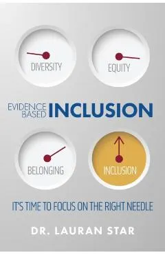Evidence Based Inclusion; It's Time to Focus on the Right Needle