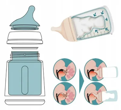 Tetina silicon anticolici, marime S, debit mediu, +0 luni, Zero Zero, Suavinex, 2 buc
