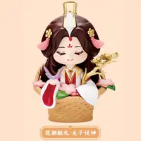 Figurina surpriza - Heaven Official's Blessing - Festival Group Portrait Series, 13cm (mai multe modele - pret pe bucata)