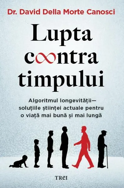 Lupta contra timpului - Paperback brosat