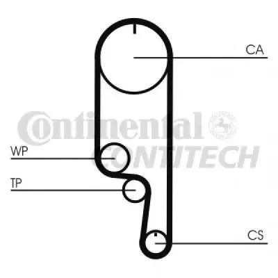 Set curea de distributie CONTITECH CT1008K2