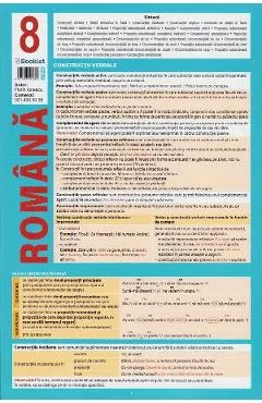 Pliant Limba romana - Clasa 8