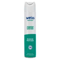 Deodorant antiperspirant femei Weiss Confort, Arom | 200 ml