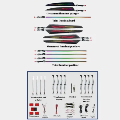 Lumini ambientale dedicate Maserati Levante 2016-2022, RGB Acrilice 22 in 1 Dinamice cu efect symphony, Control din Aplicatie Bluetooth, Control din unitatea originala