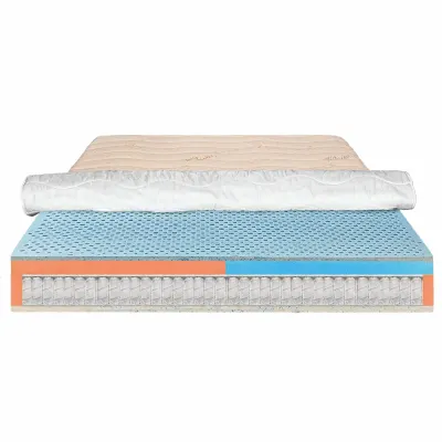 Saltea de pat Ortopedica cu Arcuri Pocket, 160×190 – Bio Latex Smart, Bio Bumbac, 29 cm, Hotel Range